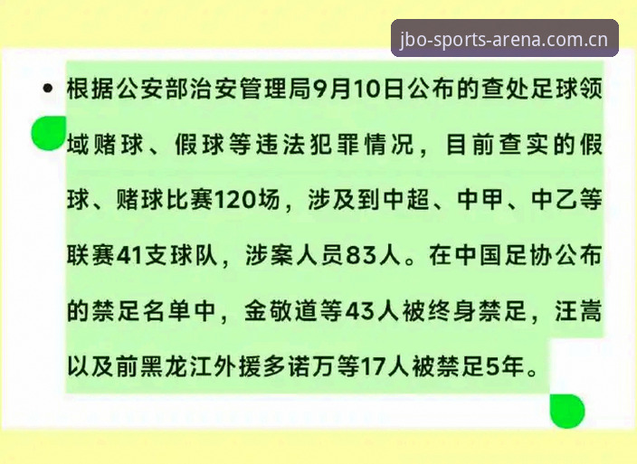 足协第三批禁足名单数据复盘教程：用JBO最新版本拆解17人终身禁足与48人限业案例