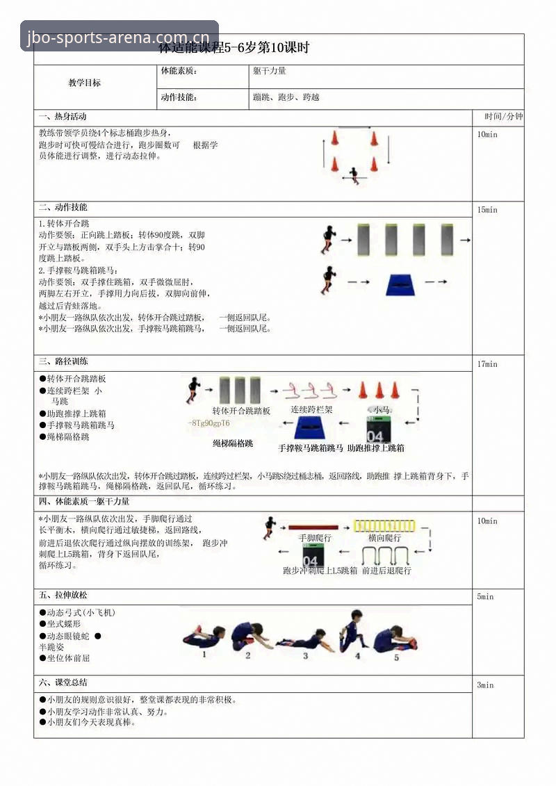 JBO使用指南评测 JBO竞博体育使用教程:从入门到精通的完整操作指南