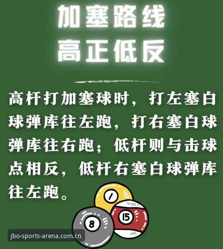 JBO体育赛事盘口最新动态：实战派玩家如何快速捕捉高价值投注机会