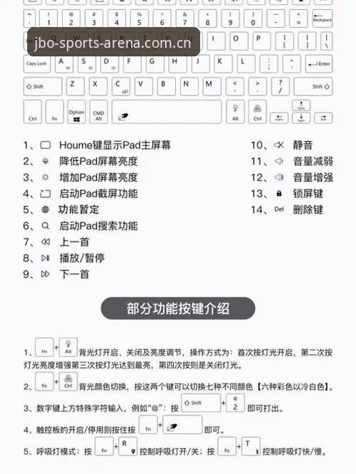 JBO竞技平台安全 JBO竞技平台安全使用指南:从入门到精通的完整攻略
