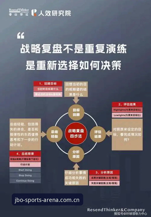 创新玩家李诚实战复盘：JBO怎么注册与jbo竞博体育9K2A体验心得